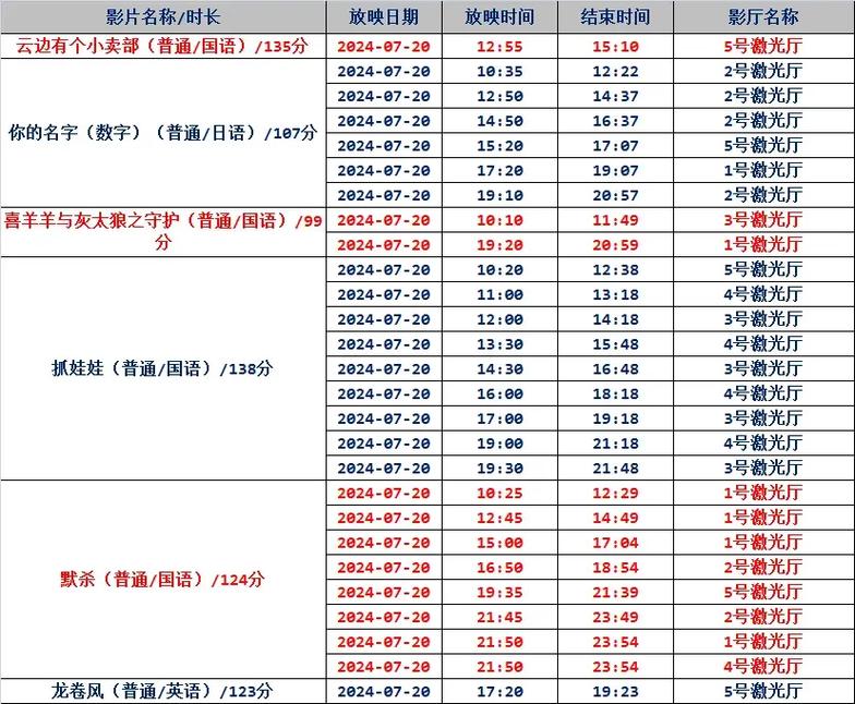 亚洲av黑丝在线的相关介绍