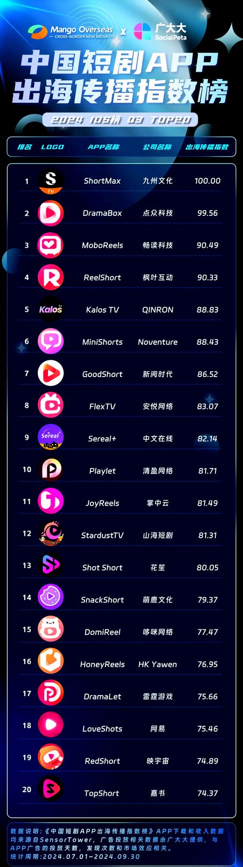 午夜电影福利院的相关介绍