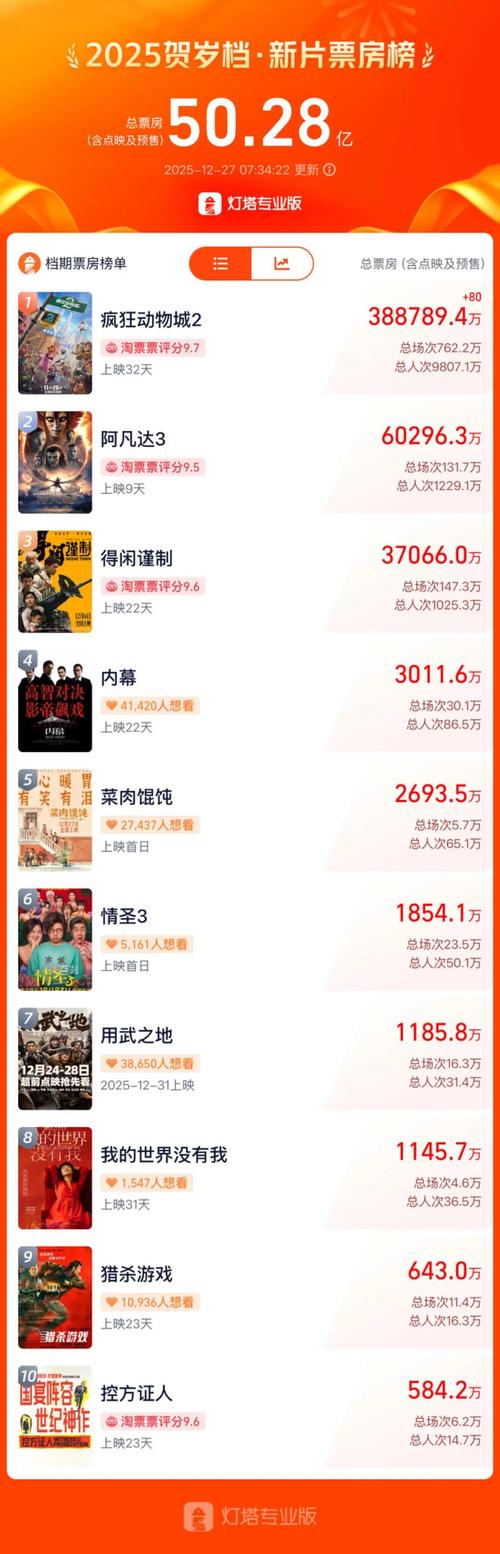 公交车上的毛片的相关介绍