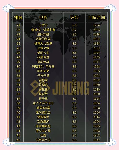 我一边吻一边揉她的胸的相关介绍