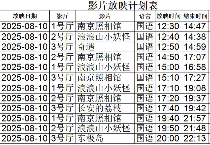 电影院情侣座的相关介绍