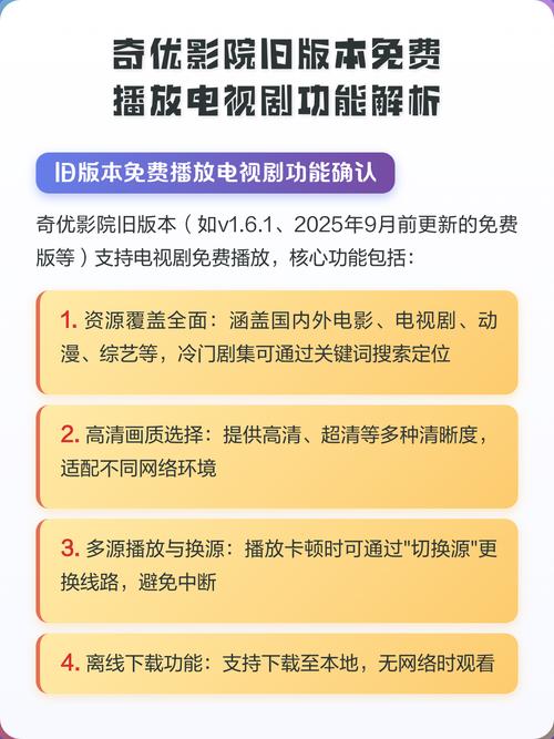 不花钱看毛片的相关介绍