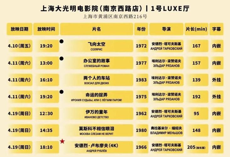 欧美午夜刺激影院的相关介绍