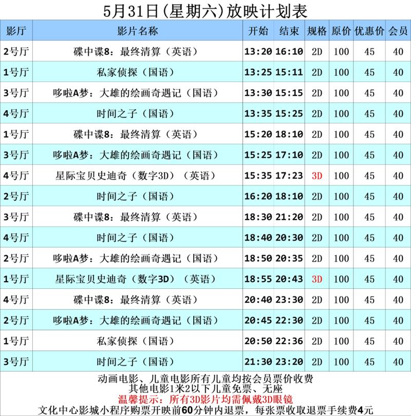 家庭影院论坛的相关介绍
