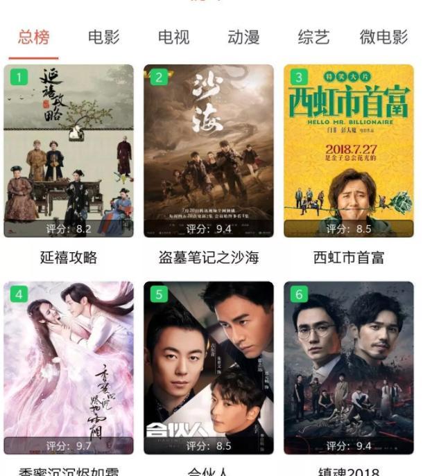 十八岁禁止在线观看视频的相关介绍