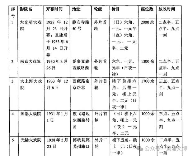 国产久久久激情视频的相关介绍