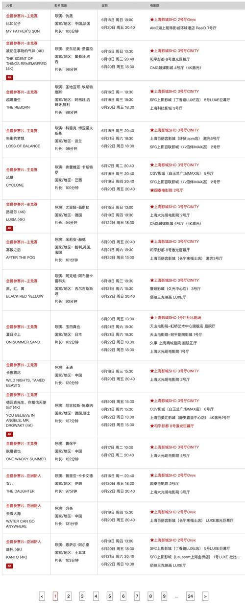 欧美精品久久xxx的相关介绍