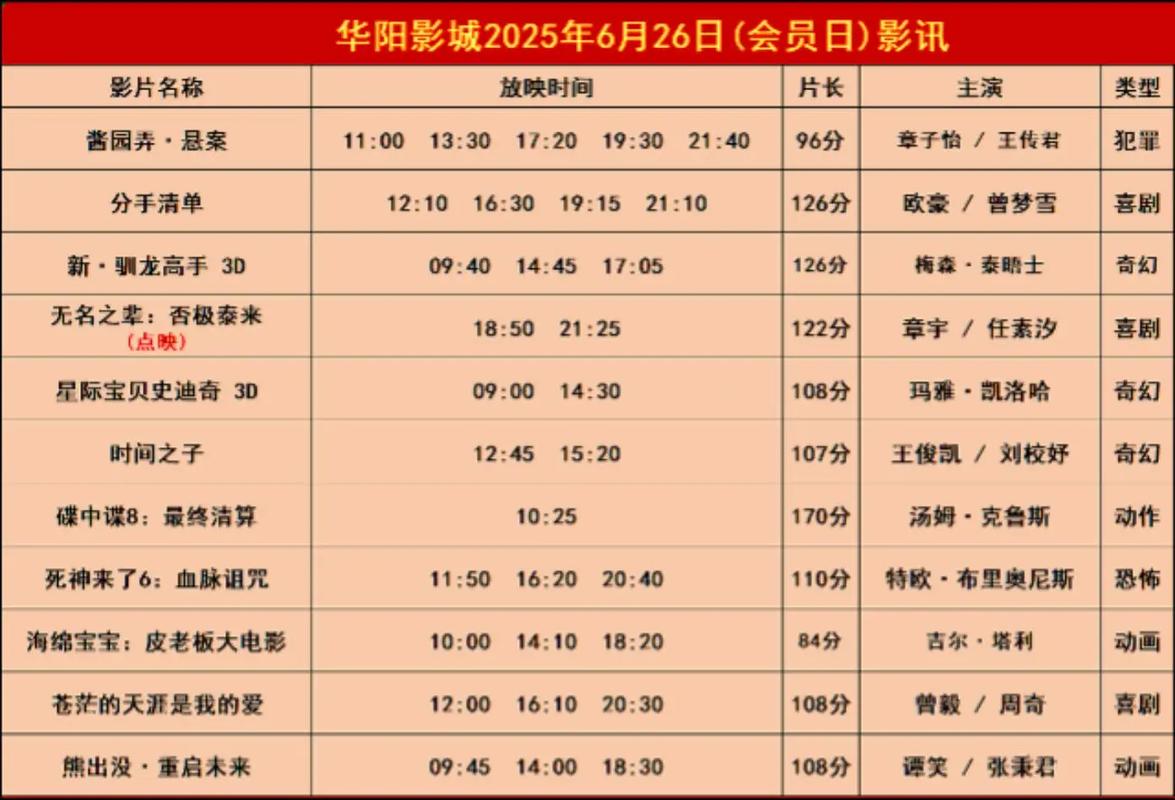 欧美一区二区黄色的相关介绍