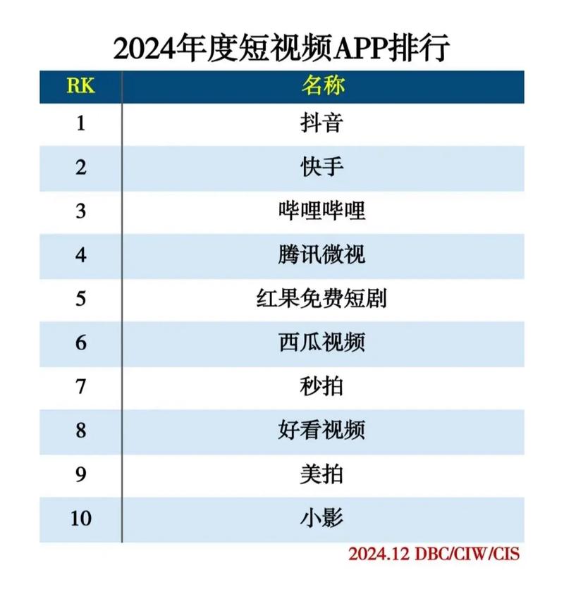 从哪里可以看毛片的相关介绍