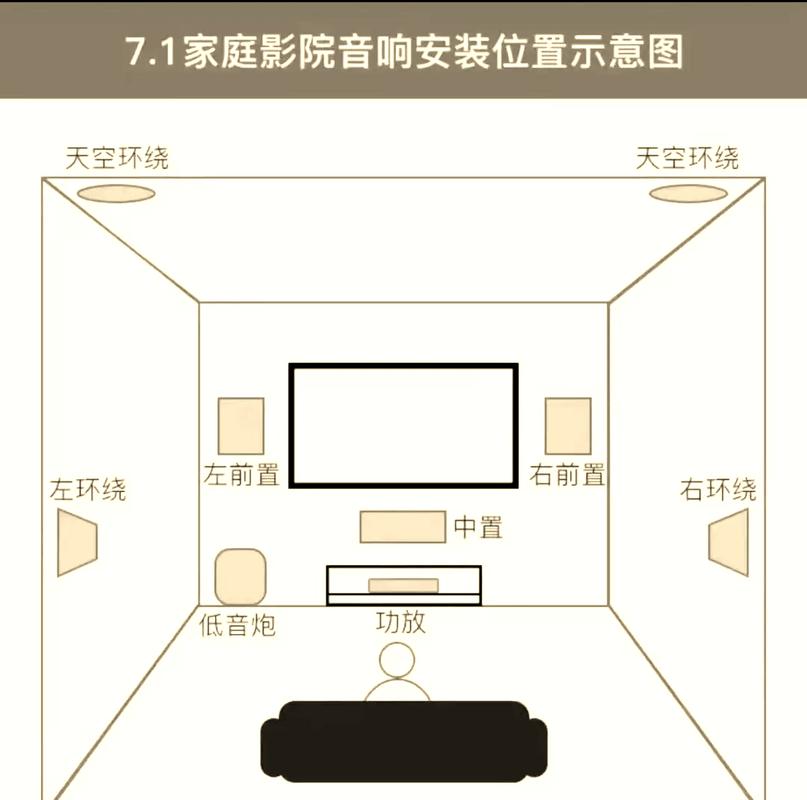 草莓影院的相关介绍