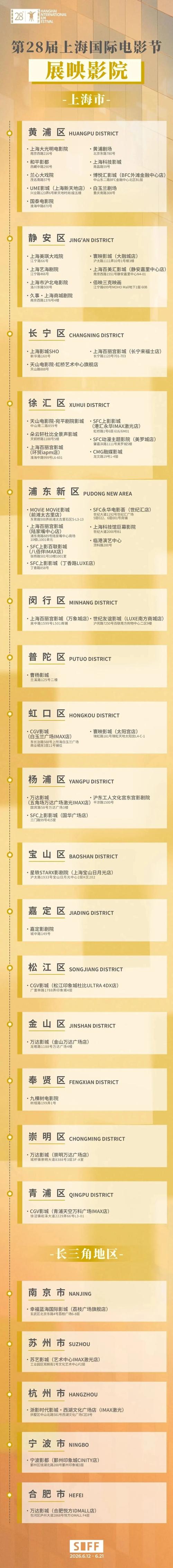 一部影院先的相关介绍
