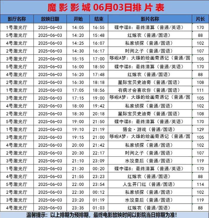 电脑怎么看毛片的相关介绍